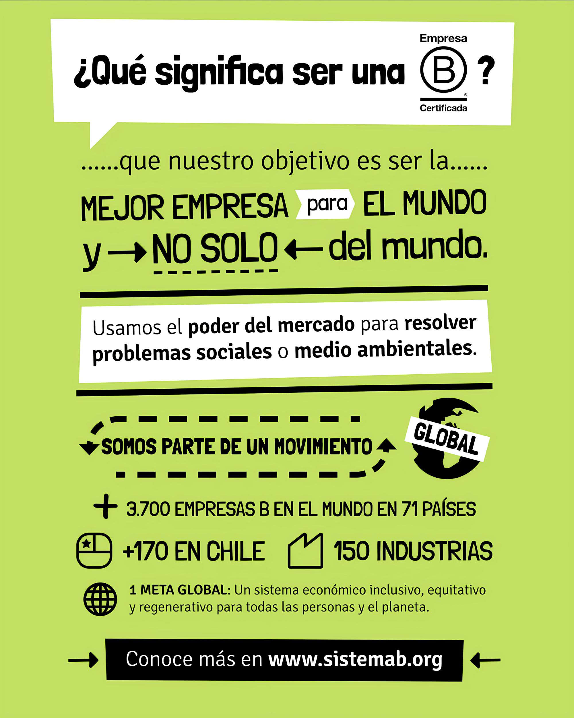 EMPRESAS_B_INVERSION _03_v2